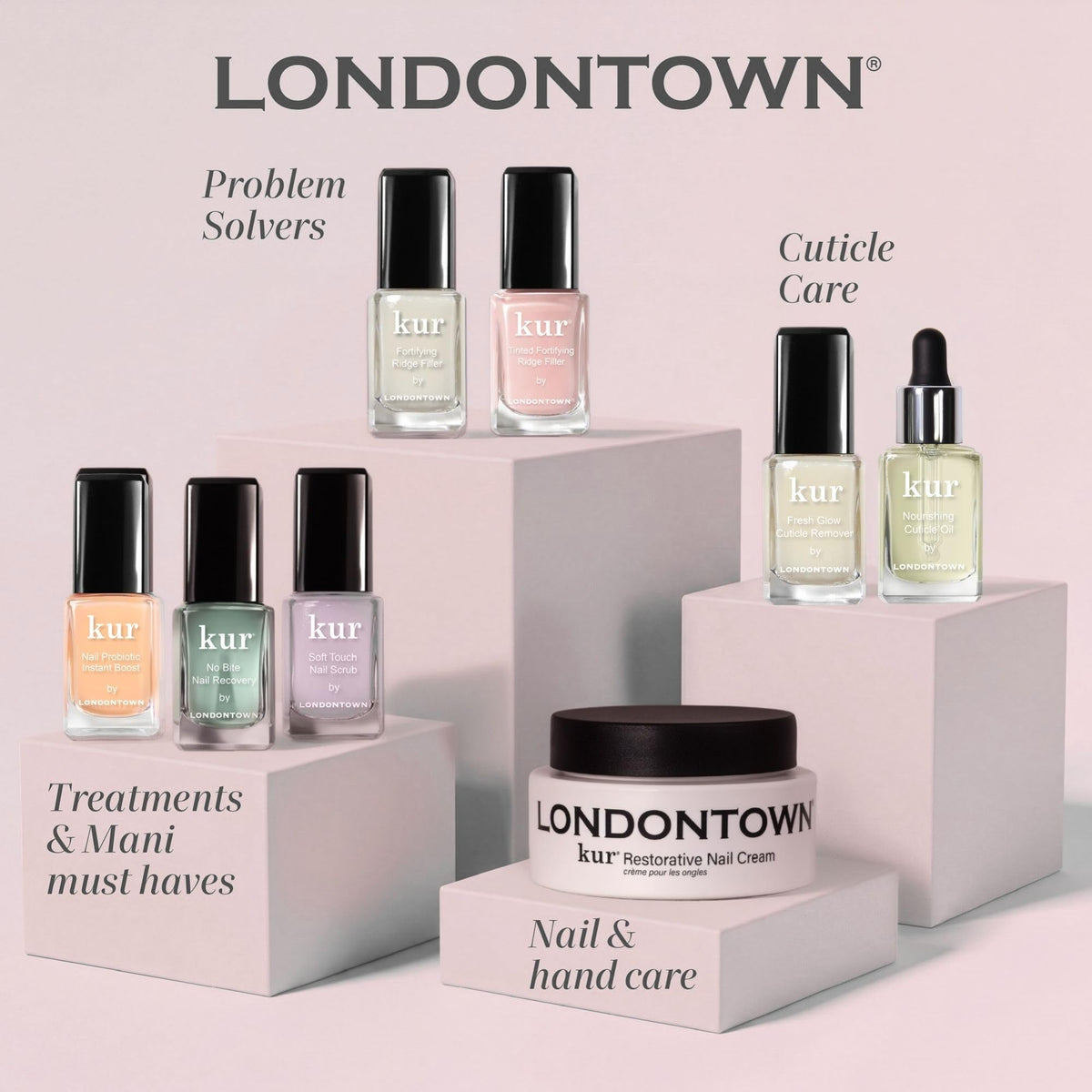 LONDONTOWN flatlay with open bottle and cap showing glossy applicator tip