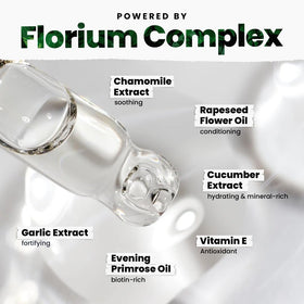 LONDONTOWN bottle cap and label detail showing brand and formula clarity