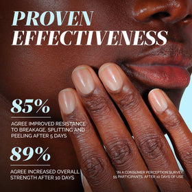 LONDONTOWN glossy film texture on nail illustrating strengthened, chip-resistant surface