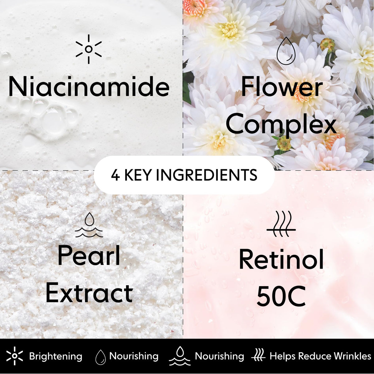 LOOPS ingredient label with retinol and niacinamide for smoother skin