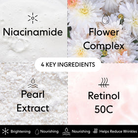 LOOPS ingredient label with retinol and niacinamide for smoother skin