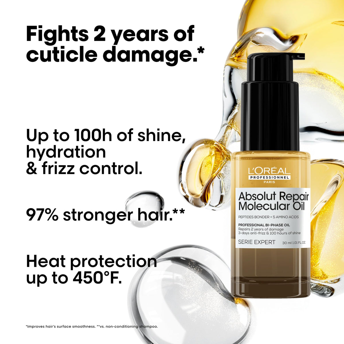 L'Oréal applying oil to damp hair, showing heat-protection preparation benefit