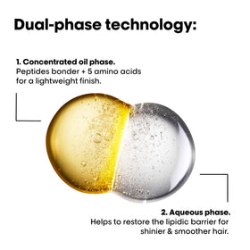 L'Oréal bottle shown beside hairbrush for scale and practical use benefit