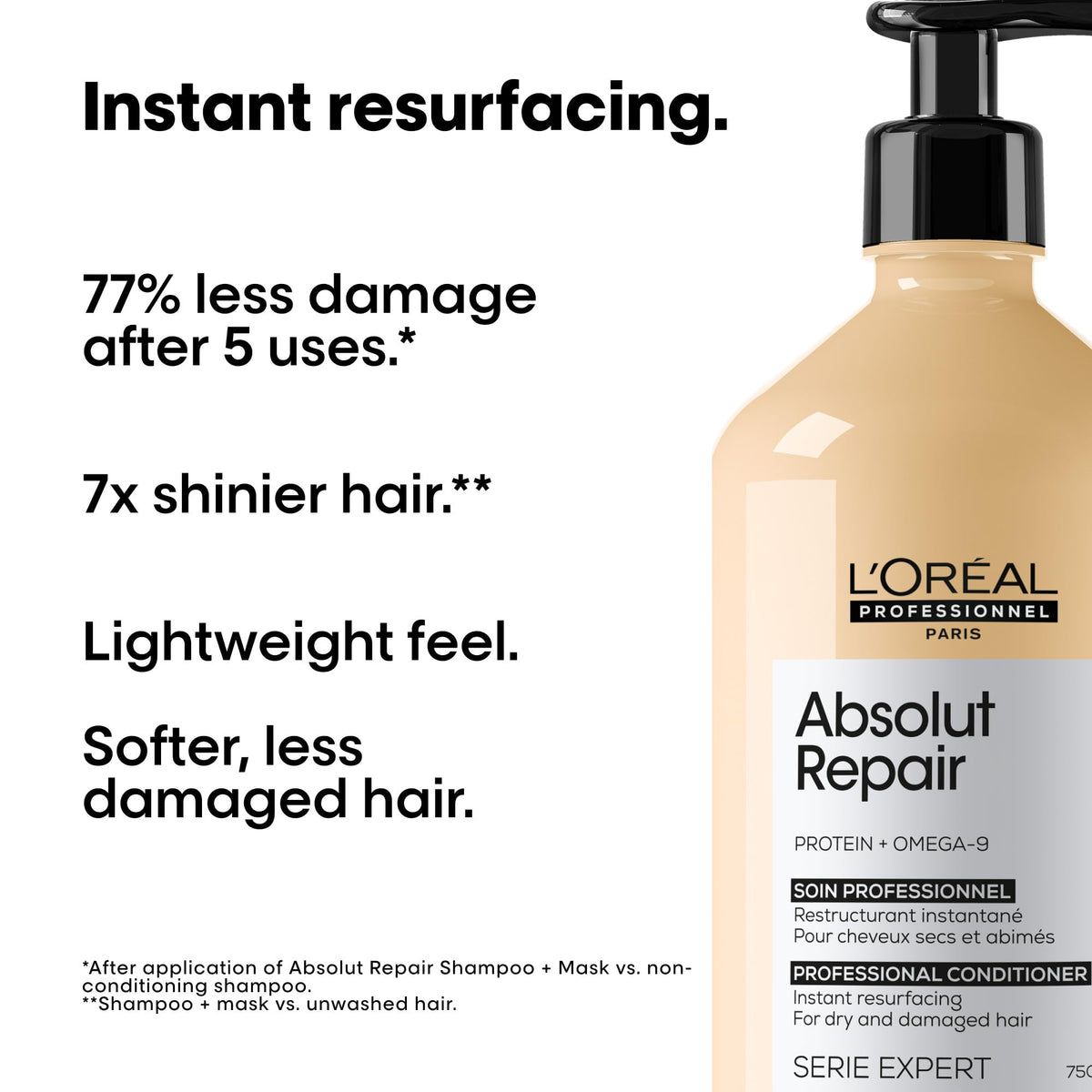 L'Oréal Professionnel Paris cap and dispenser detail highlighting easy application and control