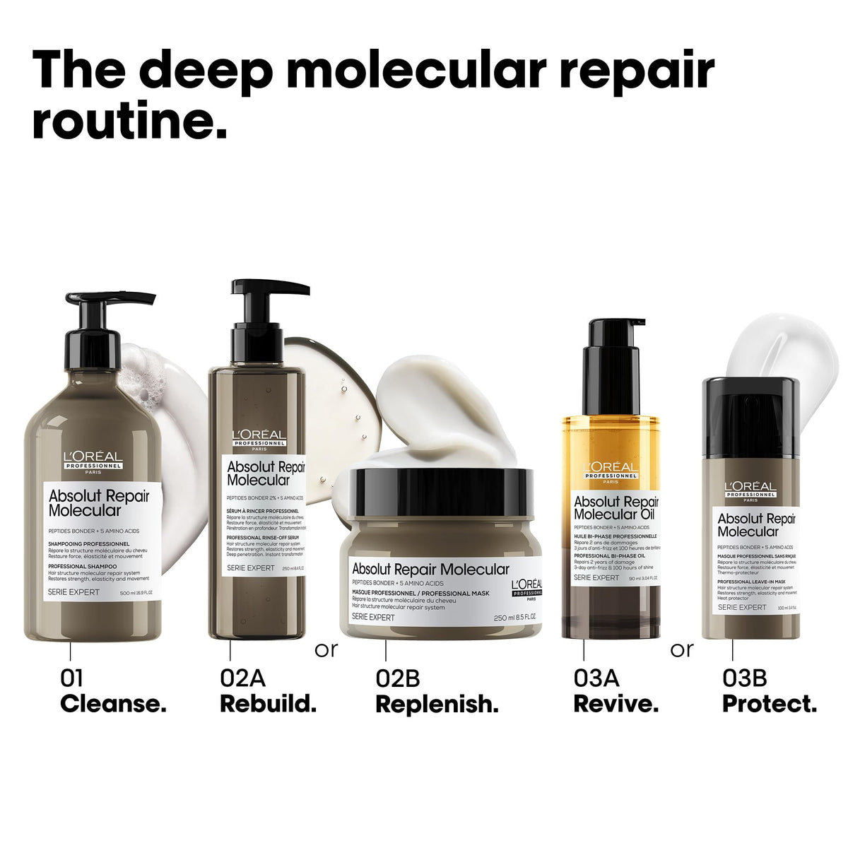 L'Oréal Professionnel bottle next to hand showing product scale