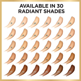 L'Oreal Paris swatches on forearm showing Golden Ivory match and blendability benefit