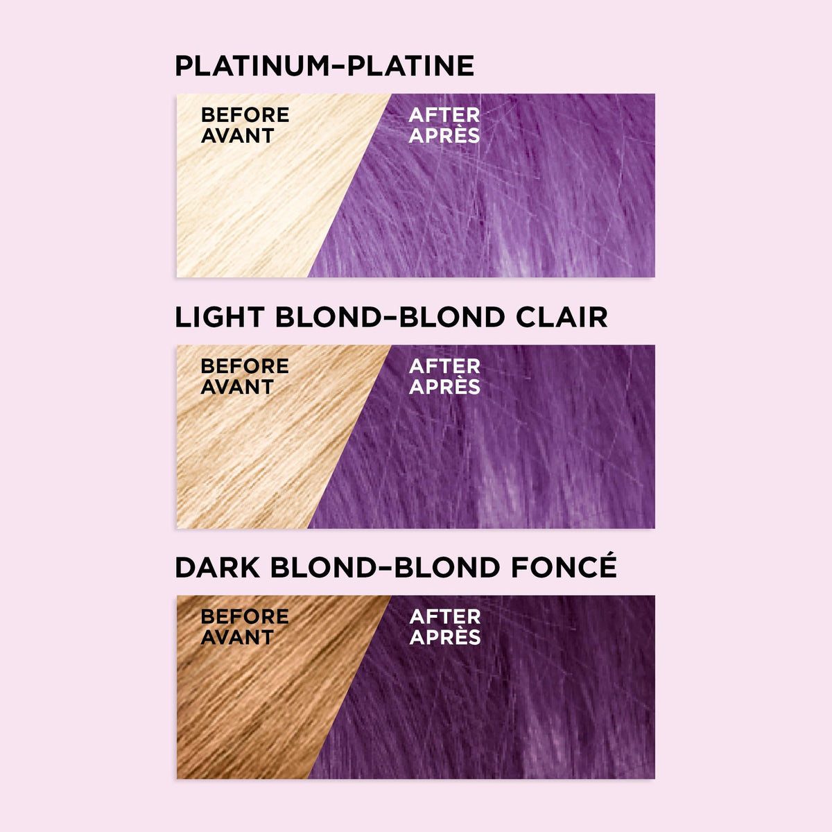 L'Oreal Colorista purple being applied to towel dried hair for easy at‑home use