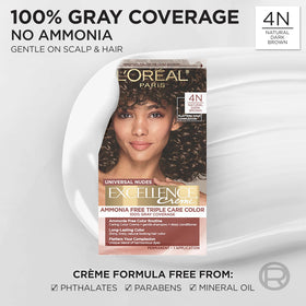 L'Oreal Paris open kit layout with tube, developer bottle, gloves and instructions