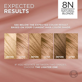 L'Oreal Paris application brush in hand applying ammonia-free color for control