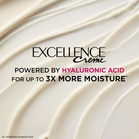 L'Oreal Paris application in process demonstrating non-drip crème control