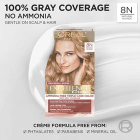 L'Oreal Paris color creme tube close-up showing texture and smooth application