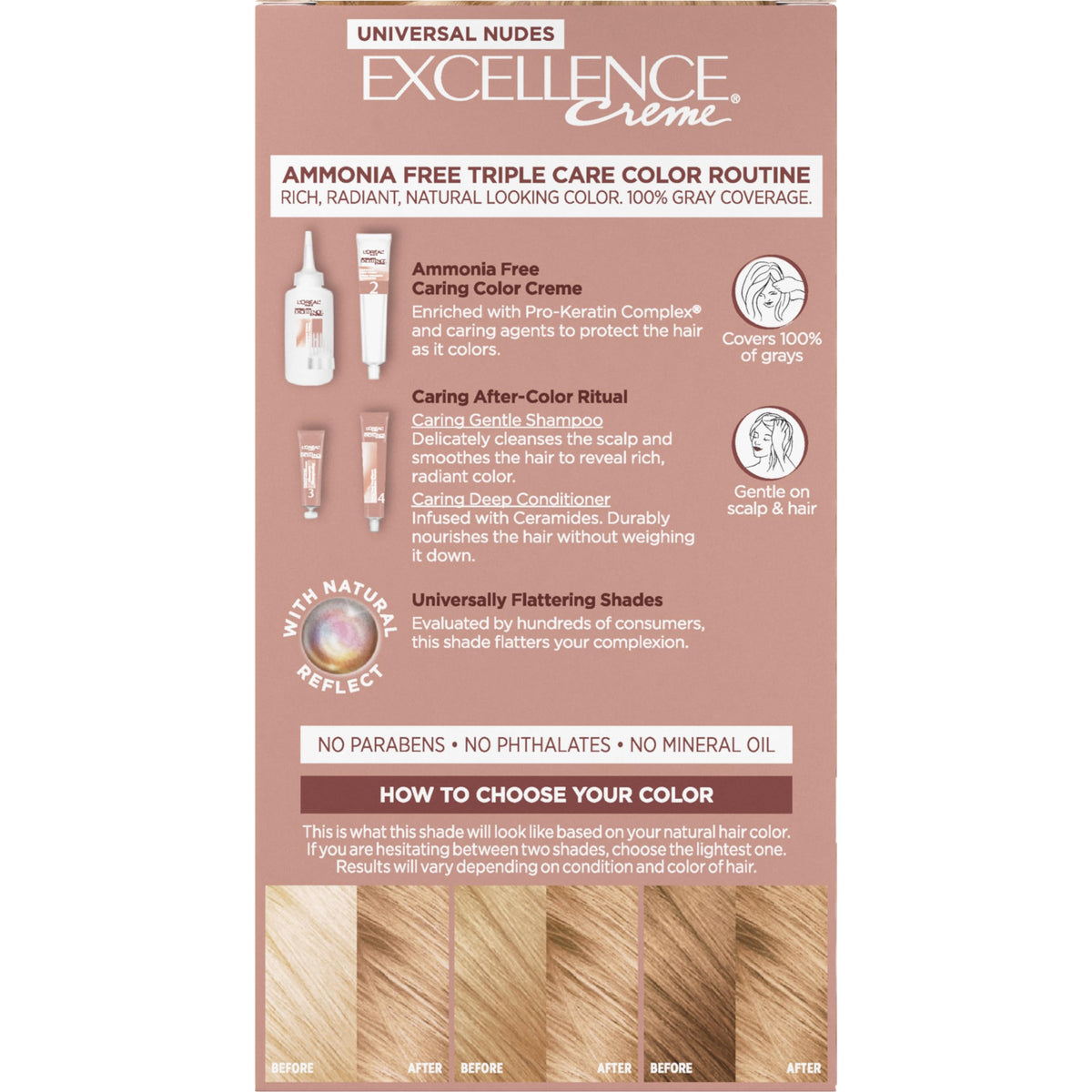 L'Oreal Paris kit staged in bathroom showing practical at-home coloring setup