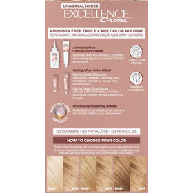 L'Oreal Paris kit staged in bathroom showing practical at-home coloring setup