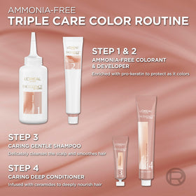 L'Oreal Paris pro-keratin complex ingredient close-up supporting hair strength