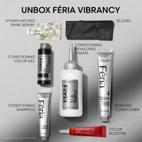 L'Oreal Feria kit contents laid out showing full at-home coloring tools