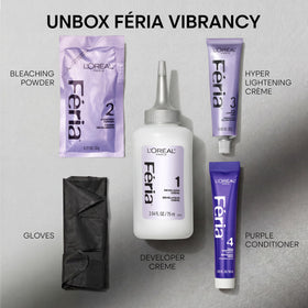 L'Oreal Paris Feria safety gloves and instructions to ensure safe use
