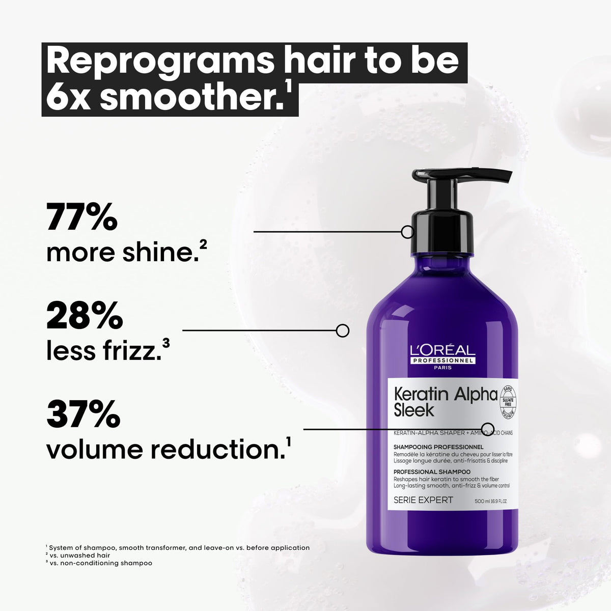 L'Oréal Professionnel ingredient close-up highlighting keratin-alpha technology