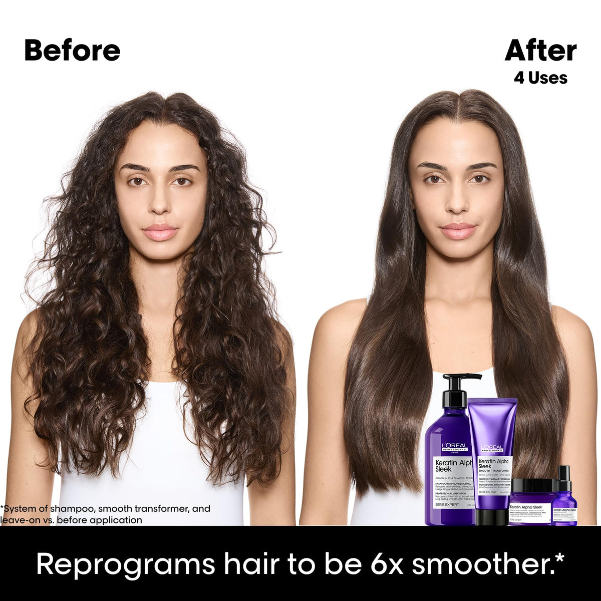 L'Oréal Professionnel creamy lather texture that hydrates and softens hair