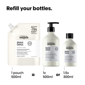 L'Oréal Professionnel Paris before and after image showing improved color and shine