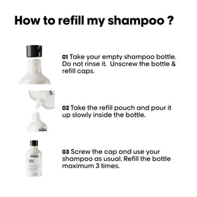 L'Oréal Professionnel Paris eco-refill graphic illustrating 73% less plastic waste