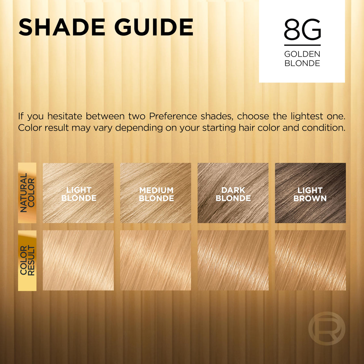 L'Oreal Paris after-color result showing shiny golden blonde hair