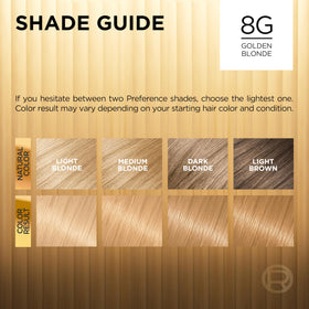 L'Oreal Paris after-color result showing shiny golden blonde hair
