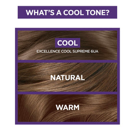 L'Oreal Paris hair color being applied with gloves for even results