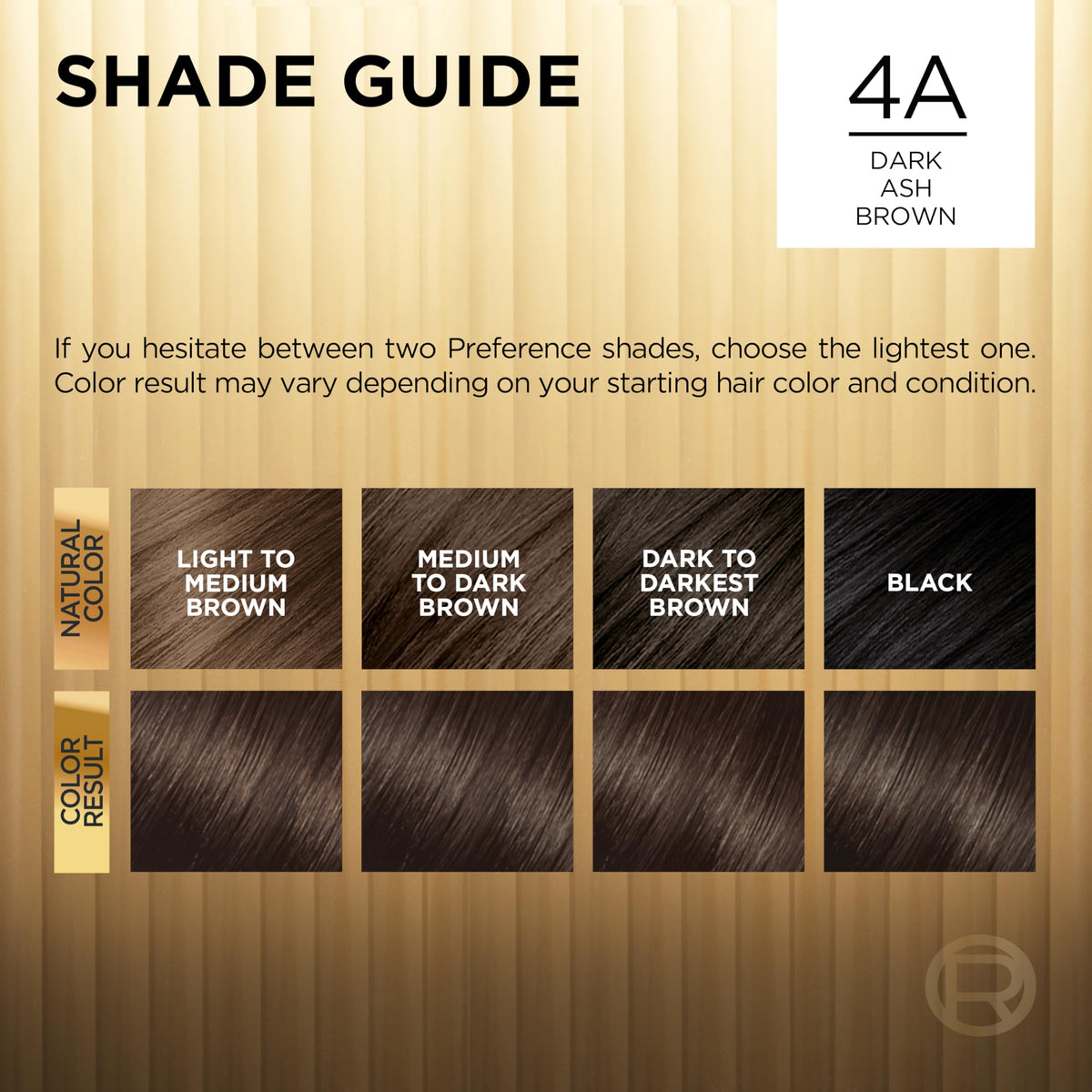 L'Oreal Paris application in progress demonstrating no-drip gel