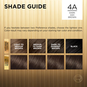 L'Oreal Paris application in progress demonstrating no-drip gel