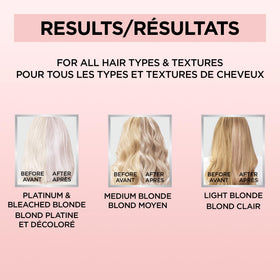 L'Oreal Paris gloss applied in shower on damp hair for quick toning