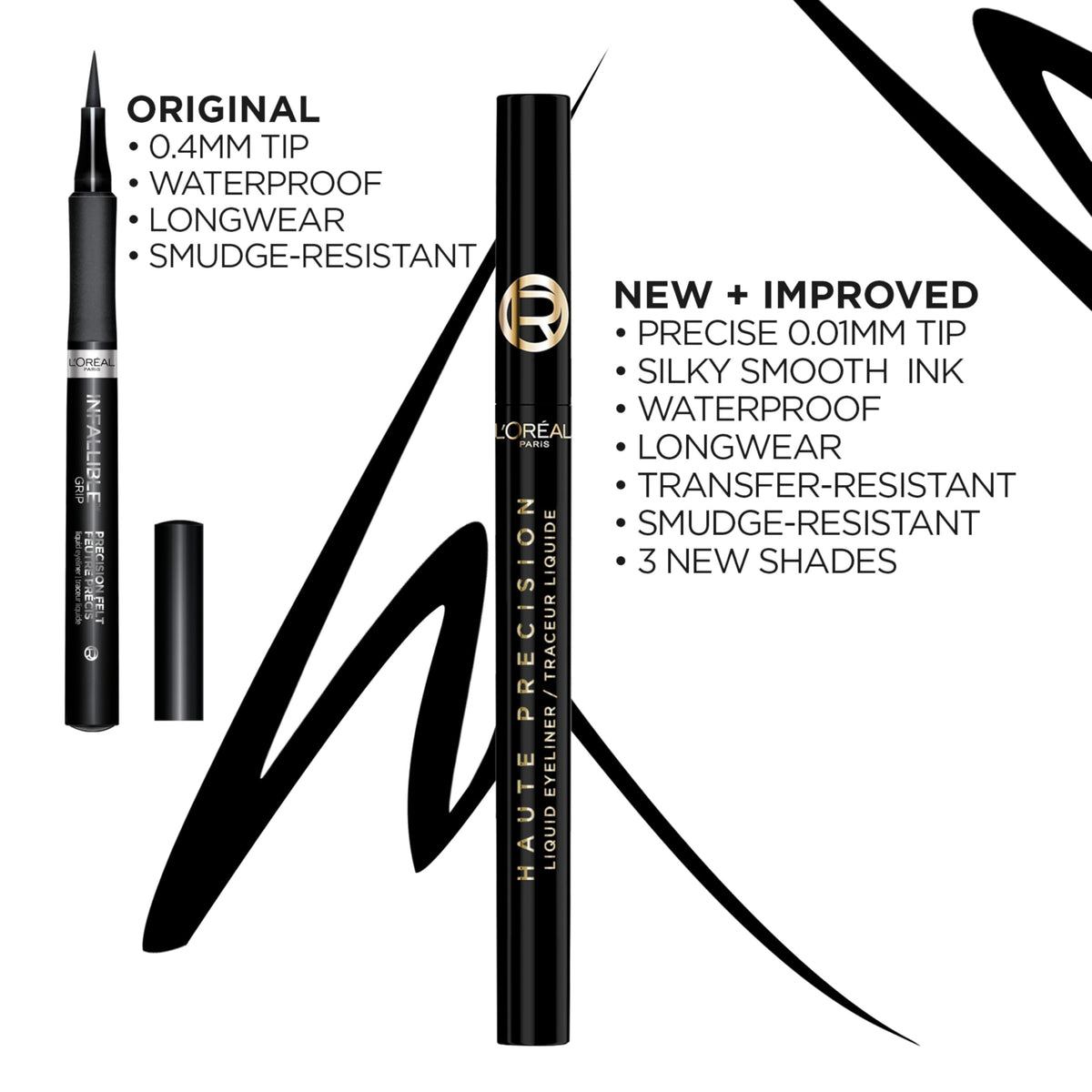 L'Oreal Paris application along upper lashline showing steady glide and refined results