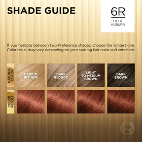 L'Oreal Paris technician applying light auburn color for even coverage