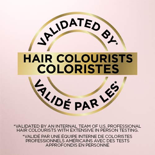 L'Oreal Paris before and after Honey Blonde showing reduced brassiness and shine