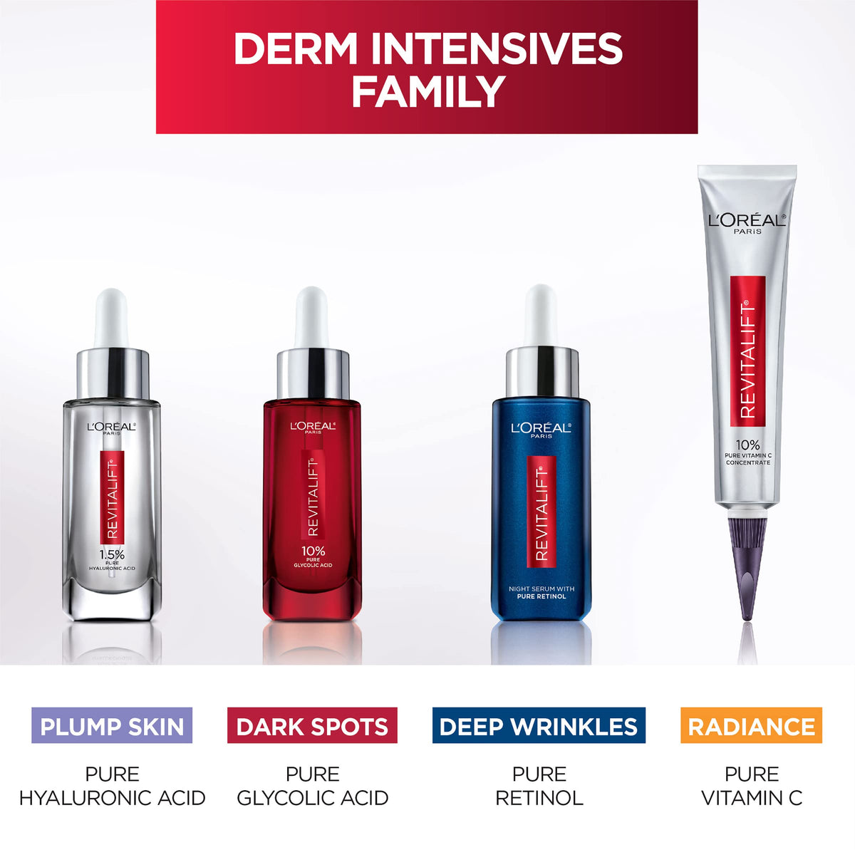 L'Oreal Paris before and after texture comparison, depicts improved tone and smoother skin