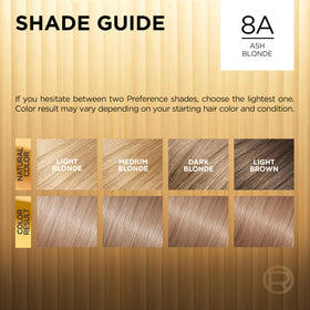 L'Oreal Paris before and after comparison showing improved color vibrancy