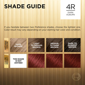 L'Oreal Paris before and after showing rich dark auburn color payoff