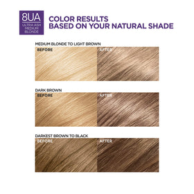 L'Oreal Paris before and after gray coverage showcasing full concealment
