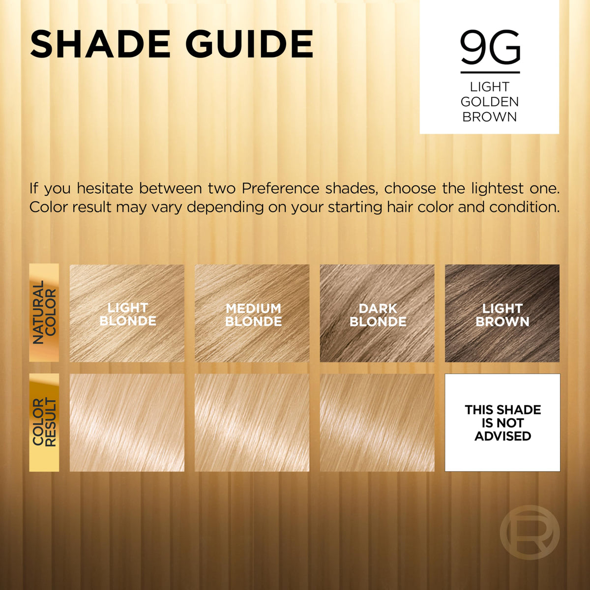 L'Oreal Paris before and after comparison showing improved color radiance and tone
