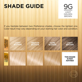 L'Oreal Paris before and after comparison showing improved color radiance and tone