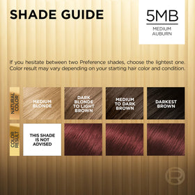 L'Oreal Paris before and after photo illustrating improved color dimension