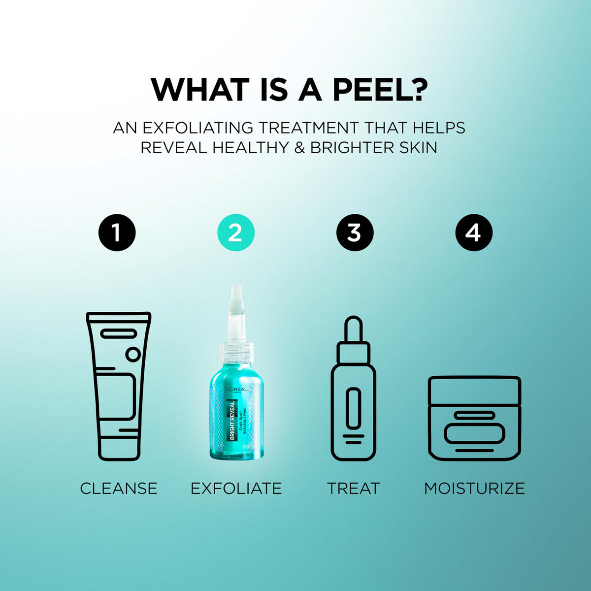 L'Oreal Paris peel placed on bathroom shelf suggesting daily routine