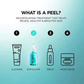 L'Oreal Paris peel placed on bathroom shelf suggesting daily routine