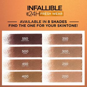 L'Oreal Paris bronzer applied with brush showing smooth application and definition