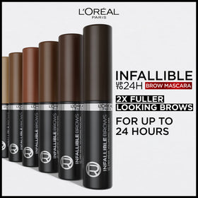 L'Oreal Paris fiber-charged gel swatch demonstrating volume benefit