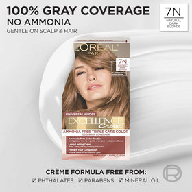 L'Oreal Paris color cream tube and developer illustrating easy mixing