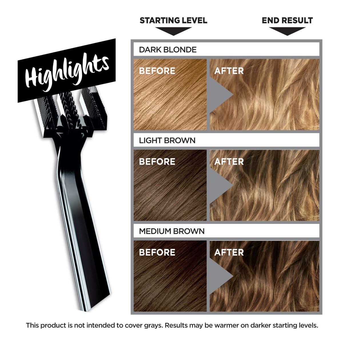 L'Oreal Paris Colorista application brush close-up for precise highlights
