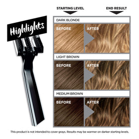 L'Oreal Paris Colorista application brush close-up for precise highlights