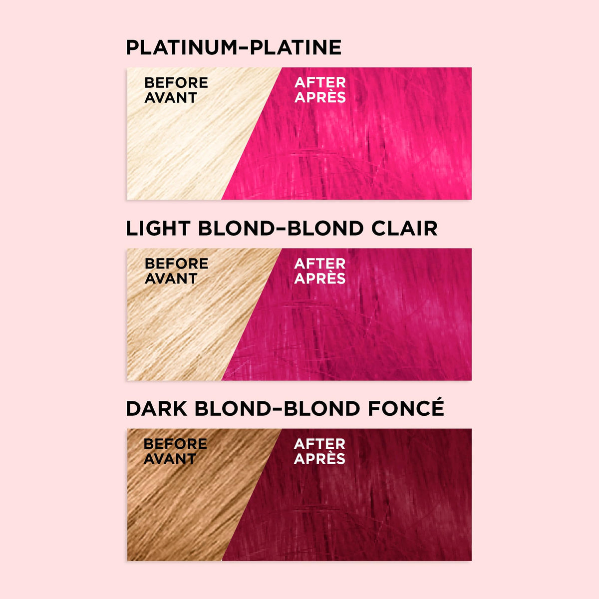 L'Oreal Paris Colorista metallic pink applied to bleached strand for vibrant finish