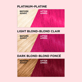 L'Oreal Paris Colorista metallic pink applied to bleached strand for vibrant finish