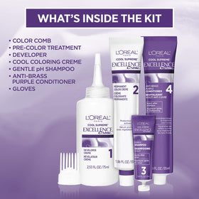 L'Oreal Paris kit contents displayed: colorant, developer, and purple conditioner included